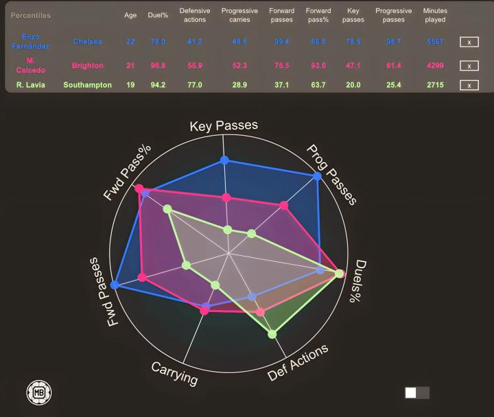 开云平台-包含英超冲刺阶段走向成谜，金州勇士篮板制胜，震撼外界，球探报告显示潜力的词条