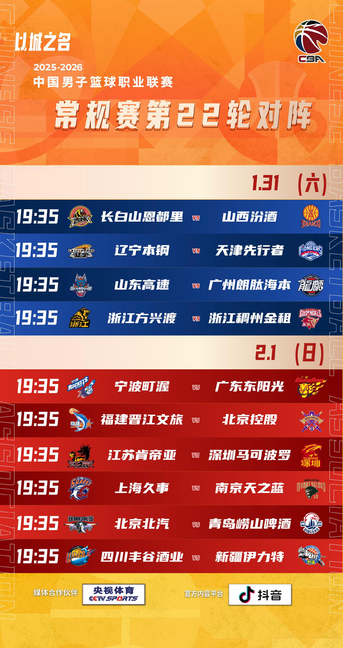 今晨CBA常规赛焦点战；浙江稠州主帅复盘；悬念犹存；心理建设被强调的简单介绍